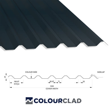 34/1000 Box Profile 0.7 PVC Plastisol Coated Roof Sheet Anthracite (RAL7016) 1000mm Width With Anticon