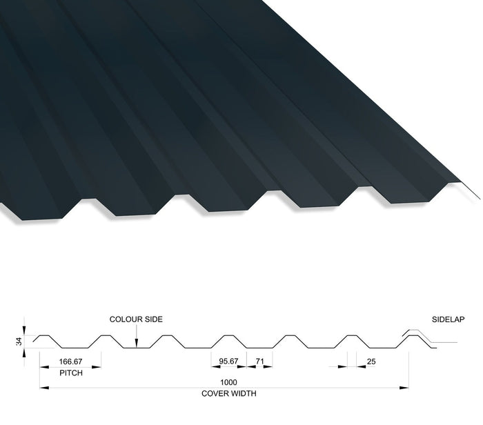 34/1000 Box Profile 0.7 PVC Plastisol Coated Roof Sheet Anthracite (RAL7016) 1000mm Width