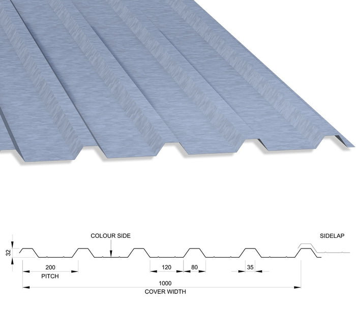 32/1000 Box Profile 0.7 Thick Galvanised Roof Sheets 1000mm Width