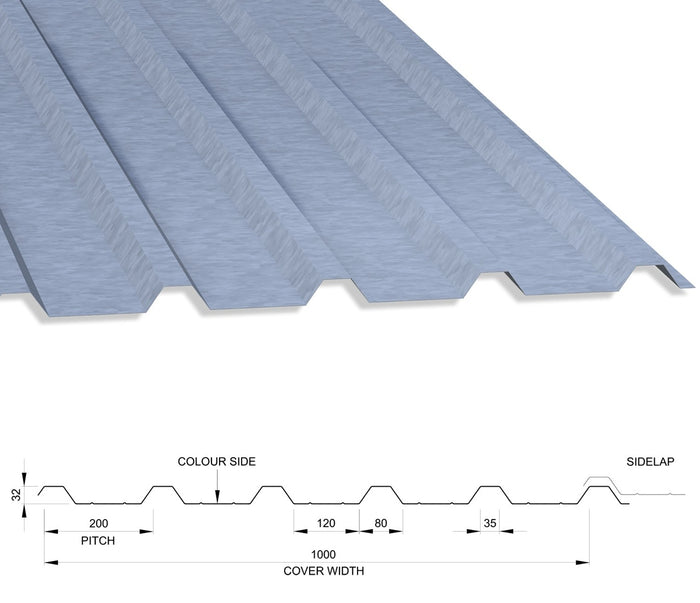 32/1000 Box Profile 0.5 Thick Galvanised Roof Sheet 1000mm Width