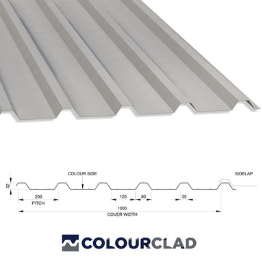 CLEARANCE 32/1000 Box Profile 0.5 Thick Polyester Paint Coated Roof Sheet Goosewing Grey 1000mm Width