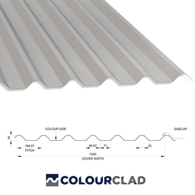 34/1000 Box Profile 0.5 Thick PVC Plastisol Coated Roof Sheet Goosewing Grey (10A05) 1000mm Width With Anticon