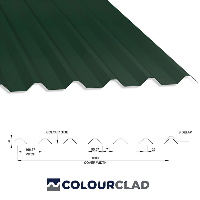 34/1000 Box Profile 0.7 PVC Plastisol Coated Roof Sheet Juniper Green (12B29) 1000mm Width With Anticon