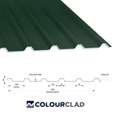 CLEARANCE 32/1000 Box Profile 0.5 Thick Polyester Paint Coated Roof Sheet Juniper Green (12B29) 1000mm Width