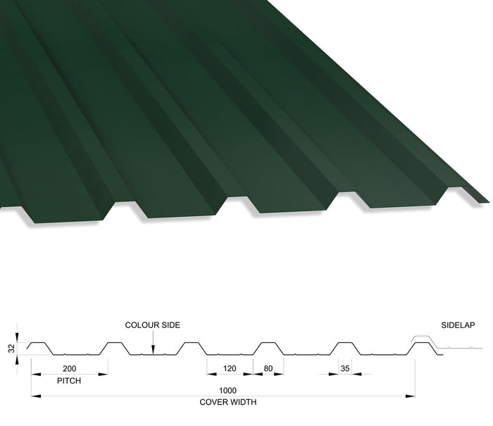 32/1000 Box Profile 0.5 Thick PVC Plastisol Coated Roof Sheet Juniper Green (12B29) 1000mm Width