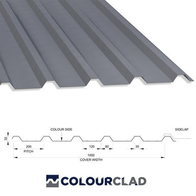 32/1000 Box Profile 0.5 Thick PVC Plastisol Coated Roof Sheet Merlin Grey (18B25) 1000mm Width
