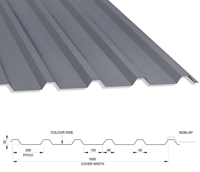32/1000 Box Profile 0.5 Thick PVC Plastisol Coated Roof Sheet Merlin Grey (18B25) 1000mm Width