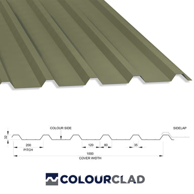 32/1000 Box Profile 0.7 PVC Plastisol Coated Roof Sheet Olive Green (12B27) 1000mm Width With Anticon