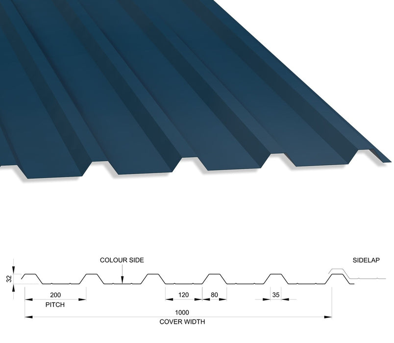 32/1000 Box Profile PVC Plastisol Coated Roof Sheet Slate Blue (18
