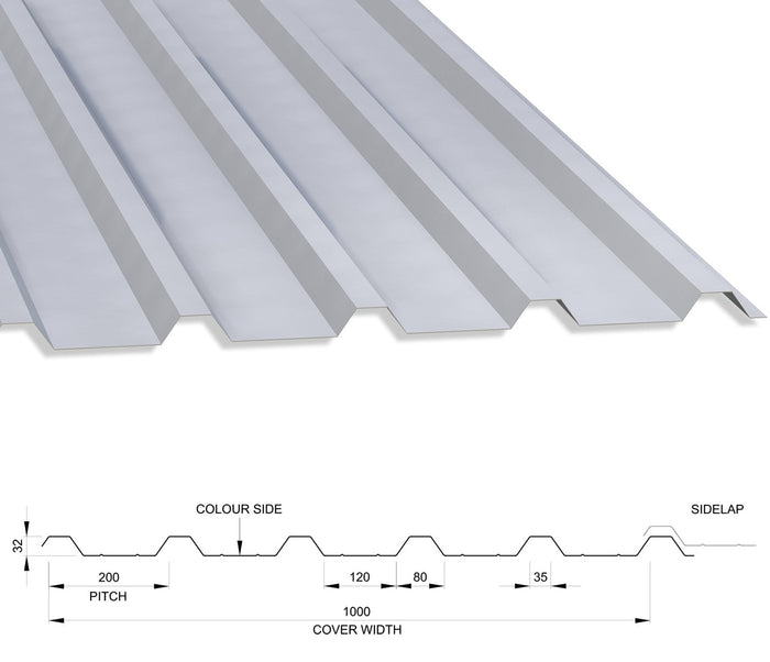32/1000 Box Profile 0.7 PVC Plastisol Coated Roof Sheet White (00E55) 1000mm Width
