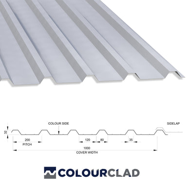 32/1000 Box Profile 0.7 PVC Plastisol Coated Roof Sheet White (00E55) 1000mm Width With Anticon