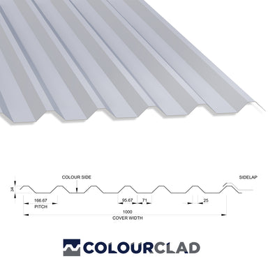 34/1000 Box Profile 0.5 Thick PVC Plastisol Coated Roof Sheet White (00E55) 1000mm Width With Anticon